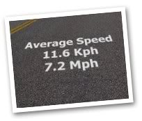 Run for Home - Average Speed