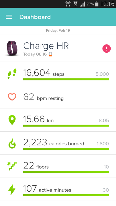 Fitbit smartphone app dashboard