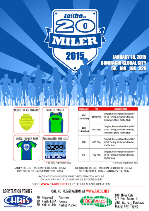 Takbo.PH 20-Miler on January 18, 2015