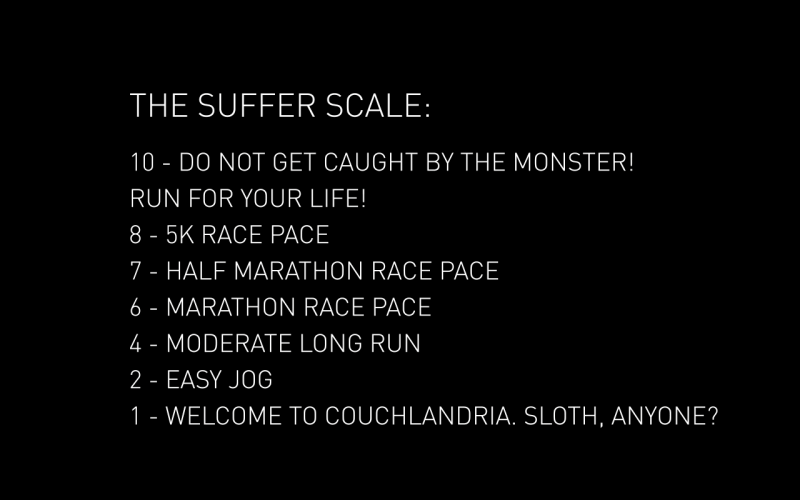 The Suffer Scale