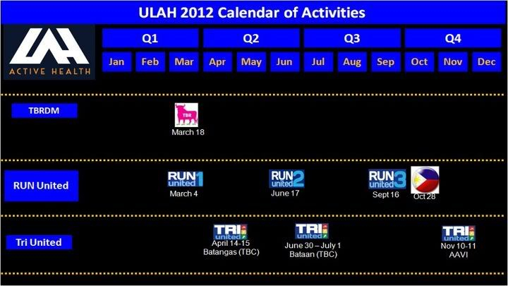 Unilab Active Health Events 2012