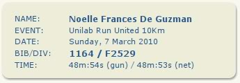 Unilab Run summary for Noelle De Guzman