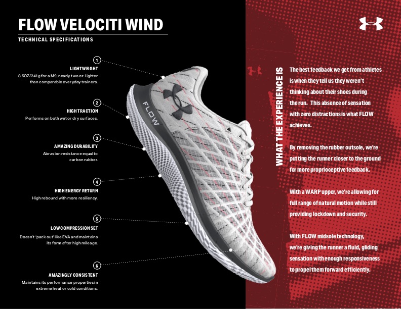 Under Armour Flow Velociti Wind Review